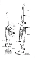 Предварительный просмотр 3 страницы Bissell 3101-0 User Manual