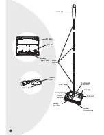 Предварительный просмотр 4 страницы Bissell 3107 Series User Manual