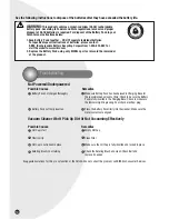 Preview for 10 page of Bissell 3107 Series User Manual