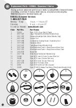 Предварительный просмотр 14 страницы Bissell 3576-6 User Manual