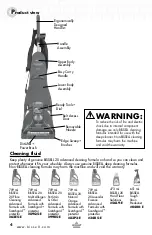 Предварительный просмотр 4 страницы Bissell 37000 User Manual