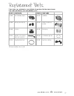 Предварительный просмотр 17 страницы Bissell 47A2 Series User Manual