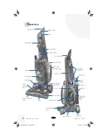 Preview for 4 page of Bissell 5770 SERIES User Manual