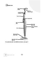 Предварительный просмотр 4 страницы Bissell 65A8E User Manual