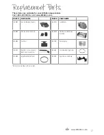 Предварительный просмотр 17 страницы Bissell 899110 17N4 SERIES User Manual