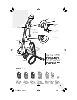 Предварительный просмотр 5 страницы Bissell 9200 SERIES User Manual