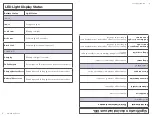 Предварительный просмотр 6 страницы Bissell ADAPT 2286 Series User Manual