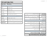 Предварительный просмотр 6 страницы Bissell ADAPT ION XRT 3034 Series User Manual