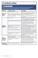 Preview for 10 page of Bissell AEROSWIFT 2612 Series User Manual