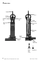 Предварительный просмотр 4 страницы Bissell BGPRO14 11X4 User Manual