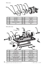 Предварительный просмотр 14 страницы Bissell BGU8000 User Manual