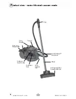 Preview for 4 page of Bissell Big Green Complete 7700 Series User Manual