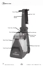 Предварительный просмотр 4 страницы Bissell BigGreen 64P8F Series User Manual