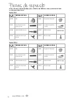 Предварительный просмотр 22 страницы Bissell BOLT ION 1311 SERIES User Manual