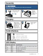 Предварительный просмотр 5 страницы Bissell BOLT LITHIUM MAX 1971 Series User Manual