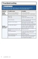 Preview for 10 page of Bissell Cleanview 20191 Series User Manual