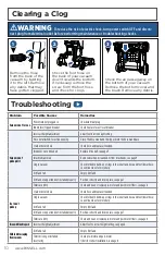 Предварительный просмотр 10 страницы Bissell CLEANVIEW 2486 Series User Manual