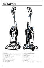 Предварительный просмотр 4 страницы Bissell CLEANVIEW COMPACT 3508 Series Manual