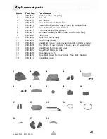 Предварительный просмотр 21 страницы Bissell CLEANVIEW DEEP CLEAN 18Z7 SERIES User Manual