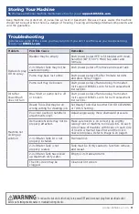 Предварительный просмотр 11 страницы Bissell CLEANVIEW ESSENTIAL 20095 Instructions Manual