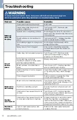 Preview for 14 page of Bissell CrossWave 1713 SERIES User Manual