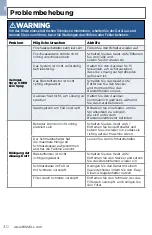 Preview for 30 page of Bissell CrossWave 1713 SERIES User Manual