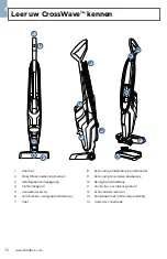 Preview for 36 page of Bissell CrossWave 1713 SERIES User Manual