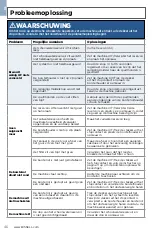 Preview for 46 page of Bissell CrossWave 1713 SERIES User Manual