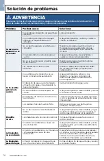 Preview for 78 page of Bissell CrossWave 1713 SERIES User Manual