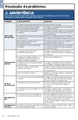 Preview for 110 page of Bissell CrossWave 1713 SERIES User Manual