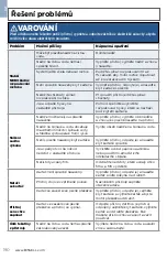 Preview for 190 page of Bissell CrossWave 1713 SERIES User Manual