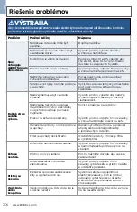 Preview for 206 page of Bissell CrossWave 1713 SERIES User Manual