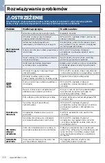 Preview for 222 page of Bissell CrossWave 1713 SERIES User Manual