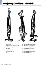 Preview for 228 page of Bissell CrossWave 1713 SERIES User Manual