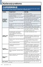 Preview for 254 page of Bissell CrossWave 1713 SERIES User Manual