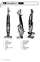 Предварительный просмотр 16 страницы Bissell CROSSWAVE 1713Z User Manual