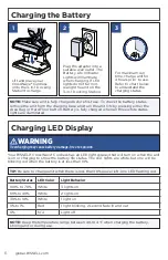 Preview for 6 page of Bissell CROSSWAVE CORDLESS 2588 SERIES User Manual