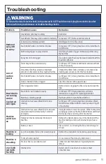 Preview for 15 page of Bissell CROSSWAVE CORDLESS 2588 SERIES User Manual