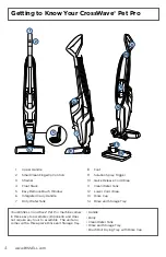 Предварительный просмотр 4 страницы Bissell CROSSWAVE PET PRO User Manual