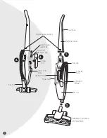 Preview for 4 page of Bissell Easy Vac 3108 SERIES User Manual