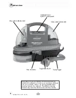 Предварительный просмотр 4 страницы Bissell HealthyHome SpotClean User Manual