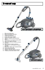 Предварительный просмотр 25 страницы Bissell HYDROCLEAN COMPACT 1991 Series User Manual