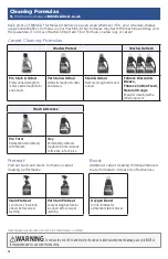 Preview for 4 page of Bissell HYDROWAVE 2571E Manual