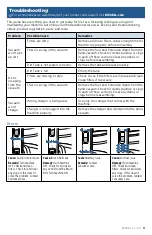 Предварительный просмотр 11 страницы Bissell ICON 2953F Series Manual