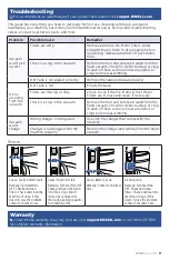 Предварительный просмотр 11 страницы Bissell ICONpet 22883 Manual