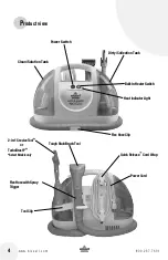 Предварительный просмотр 4 страницы Bissell Little Green 1425 Series User Manual