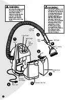 Предварительный просмотр 4 страницы Bissell Little Green 1720 Series User Manual