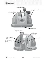 Предварительный просмотр 4 страницы Bissell LITTLE GREEN PROHEAT 50Y6 SERIES User Manual