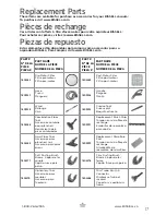 Preview for 17 page of Bissell multi surface expert 1232 User Manual