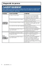 Preview for 22 page of Bissell OPTICLEAN 1989 Series User Manual